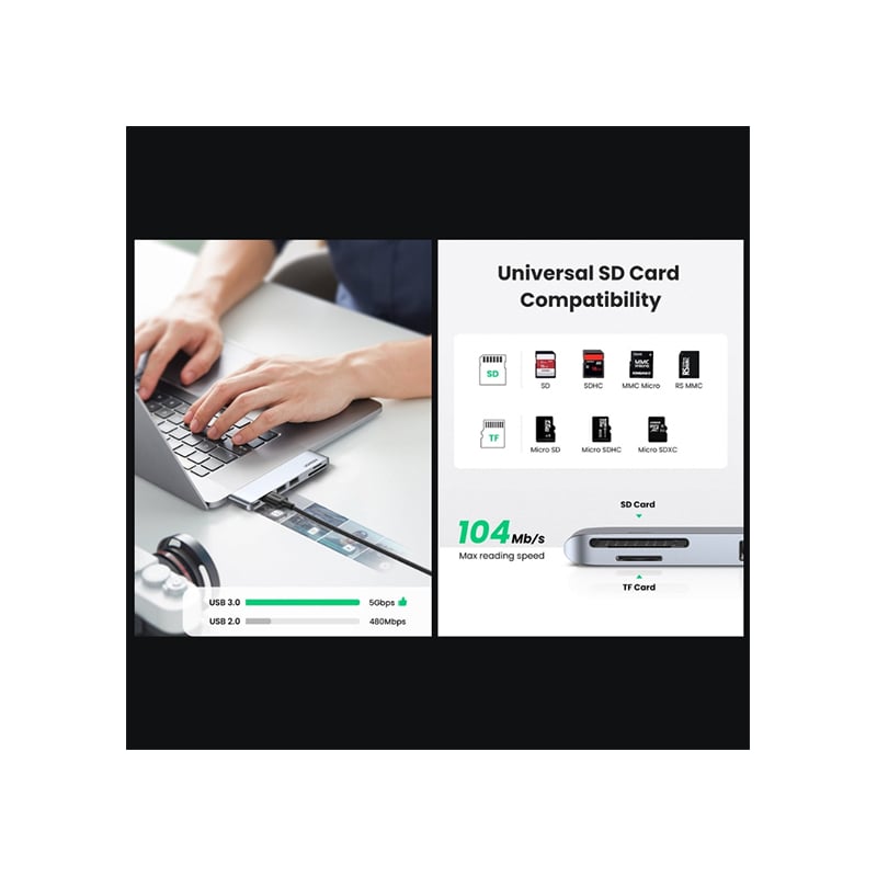 UGREEN  80856 6-in-1 USB-C Multifunction Adapter
