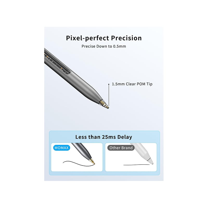 Momax TP9L Mag.Link Pro Magnetic Charging Active Stylus Pen for iPad