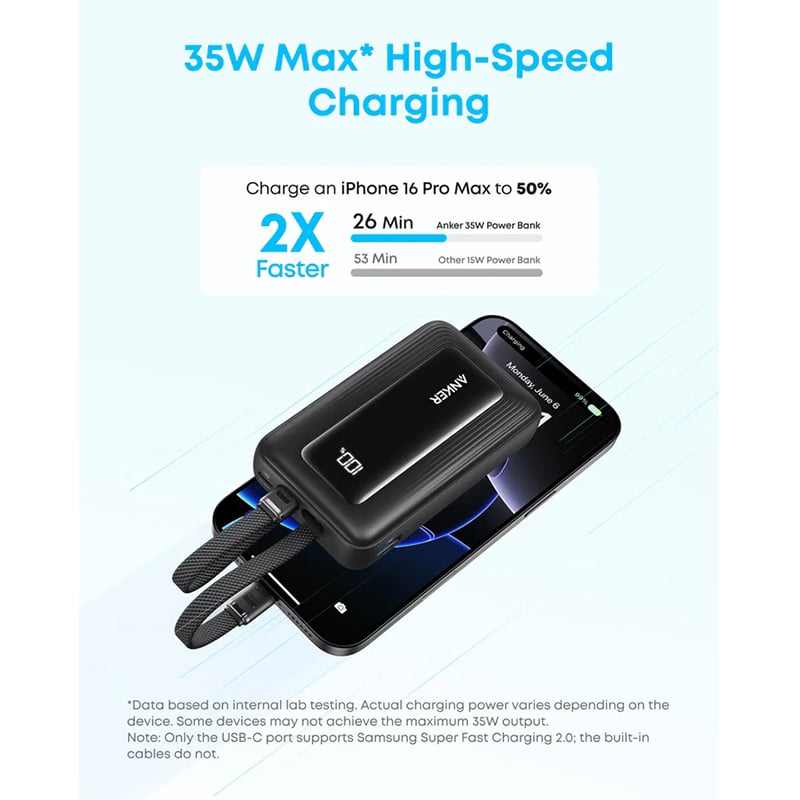 Anker A1680H11 30W 10000mAh Zolo Power Bank Built-in Dual USB-C Cables