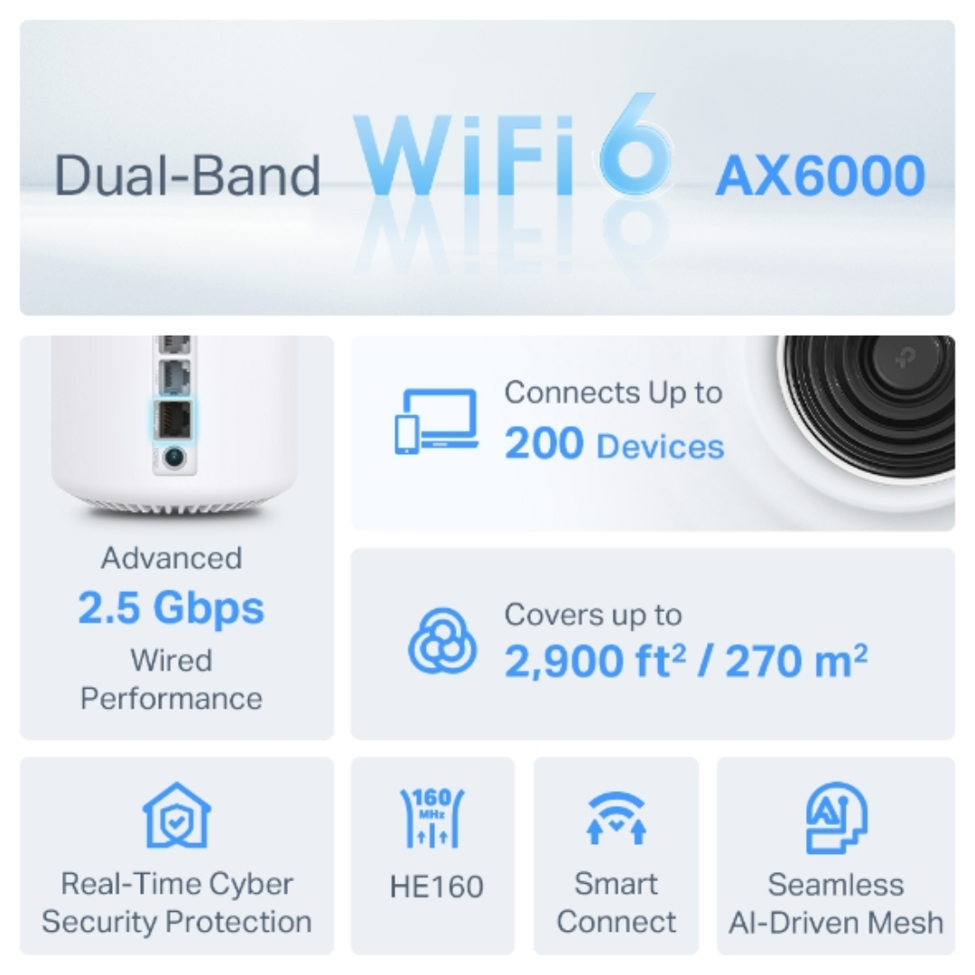 TP-Link Deco X80-5G AX6000 Whole Home Mesh Wi-Fi 6 Router - 1 Pack