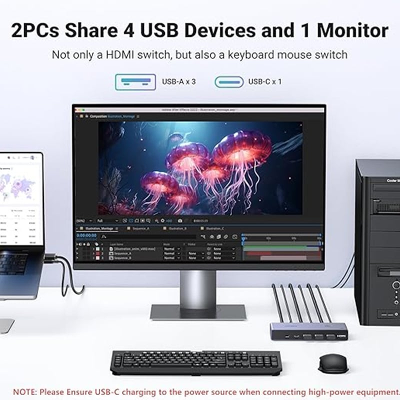 UGREEN 25961 HDMI KVM Switch 2 In 1 Out