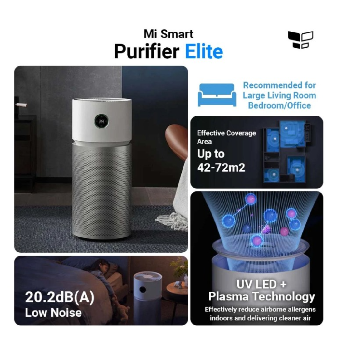 Xiaomi Smart Air Purifier Elite (Global Version)