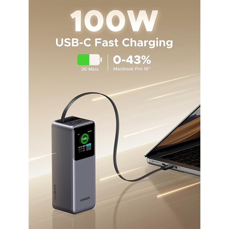 UGREEN 55987B 165W 20000mAh Power Bank With Retractable Cable