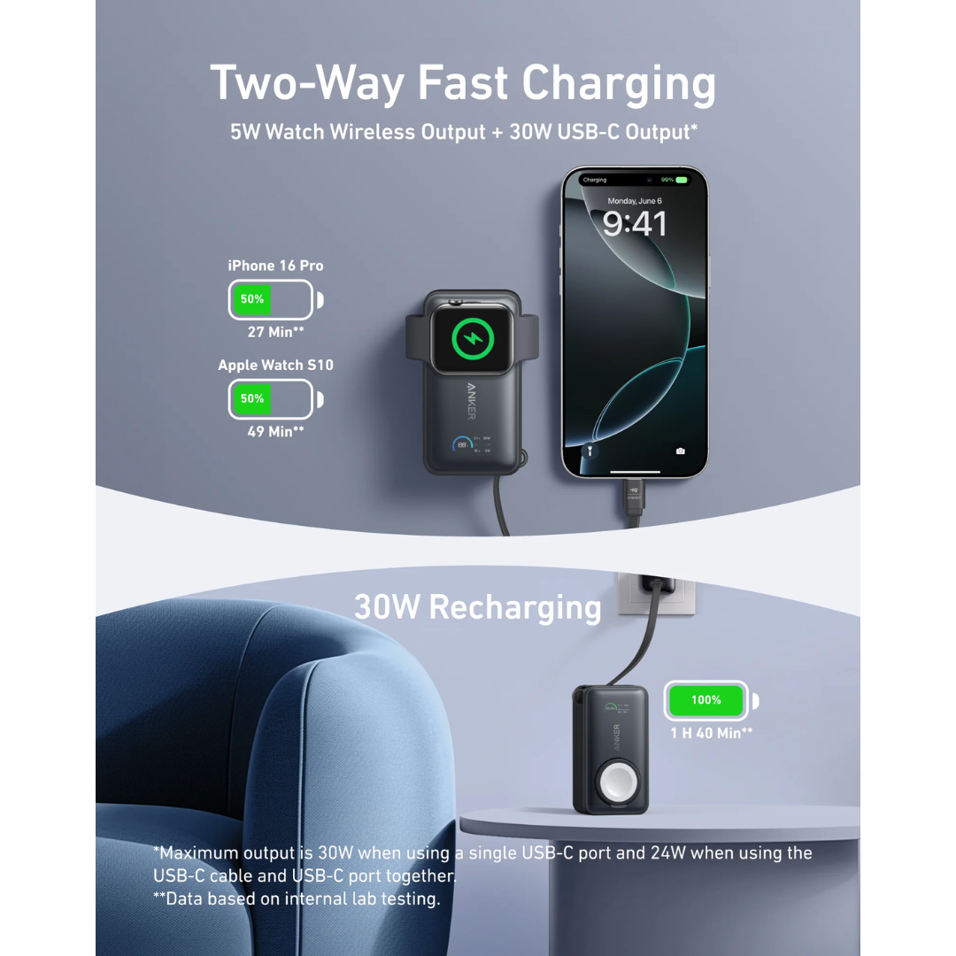 Anker A1657H11 MagGo 30W 10000mAh Power Bank for Apple Watch with Built in USB-C Cable
