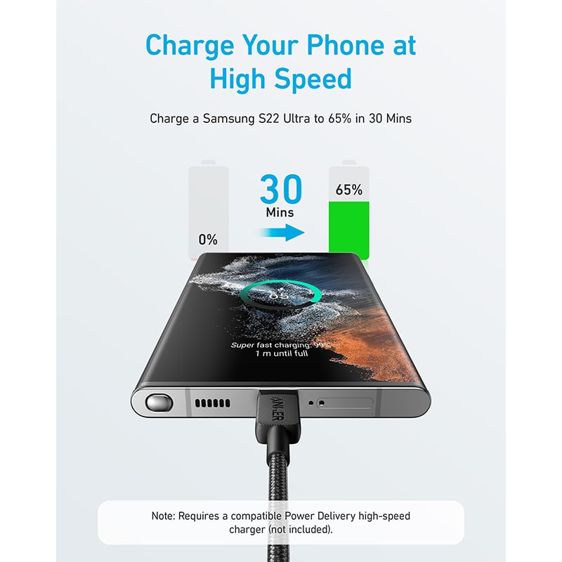 Anker A81B5 322 USB-C to Lightning 3ft 0.9m Braided Cable