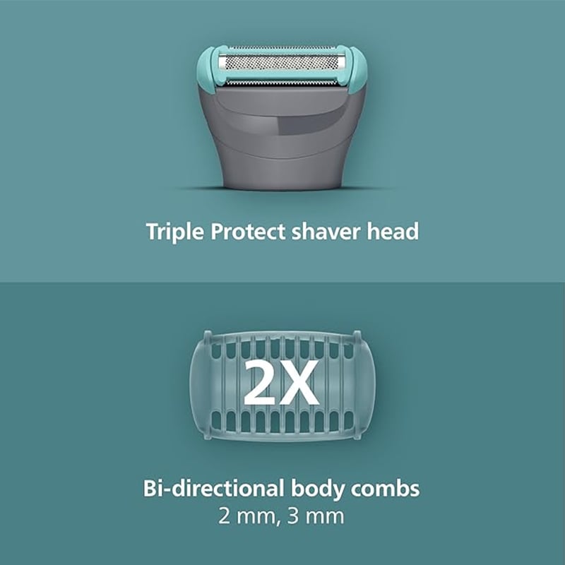 Philips Series 3000 BG3480/15 Skin Friendly, Intimate Trim and Shave Body Groomer