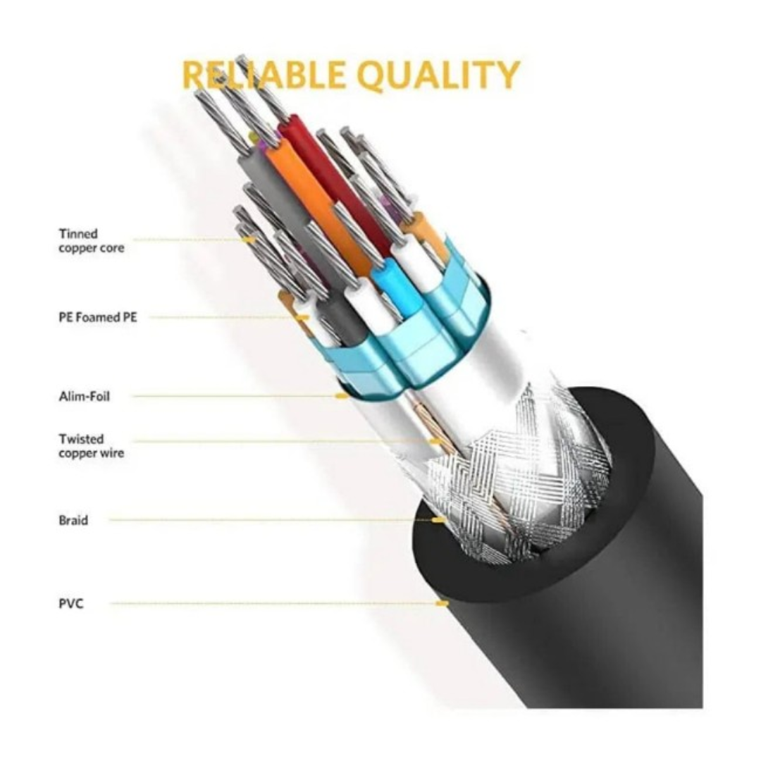 UGREEN 11606 DVI-D 24+1 Dual Link Male to Male Digital 1.5M Video Cable