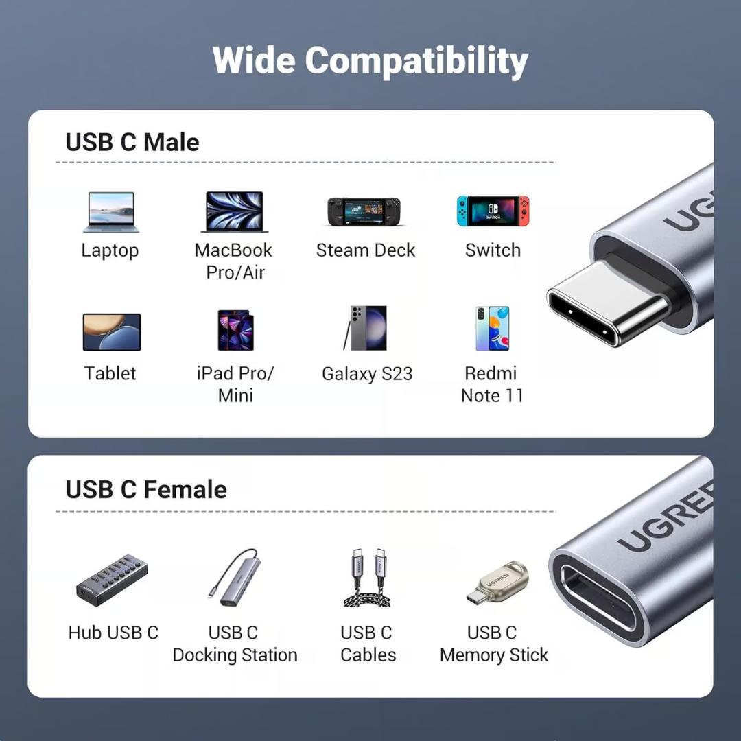 UGREEN 30205 USB-C Male to Female Braided Extension Cable