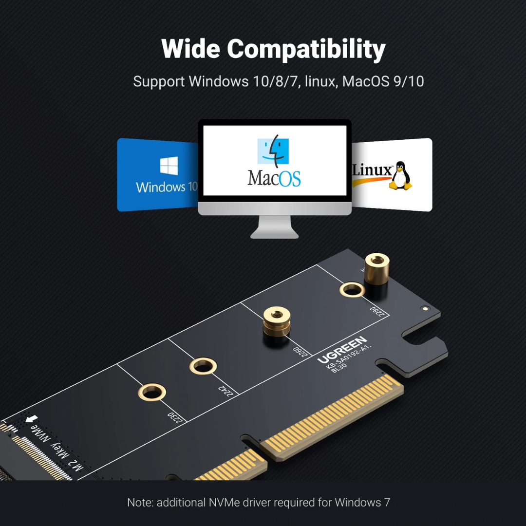 UGREEN 30715 PCIe 4.0 M.2 NVMe Expansion Card