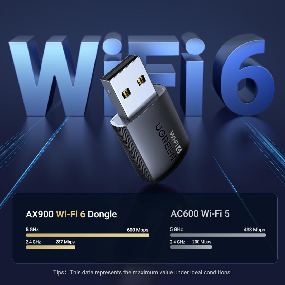 UGREEN 35264 AX900 WiFi 6 Dual Band WiFi USB Adapter for Windows/Linux Operating Systems
