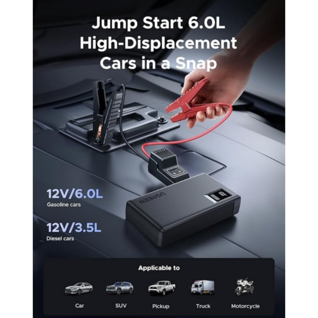 UGREEN 35977 600A 12000mAh Car Jump Starter for 12V Vehicles 6.0L Gasoline/3.5L Diesel Engines with Built-in Power Bank and Flashlight