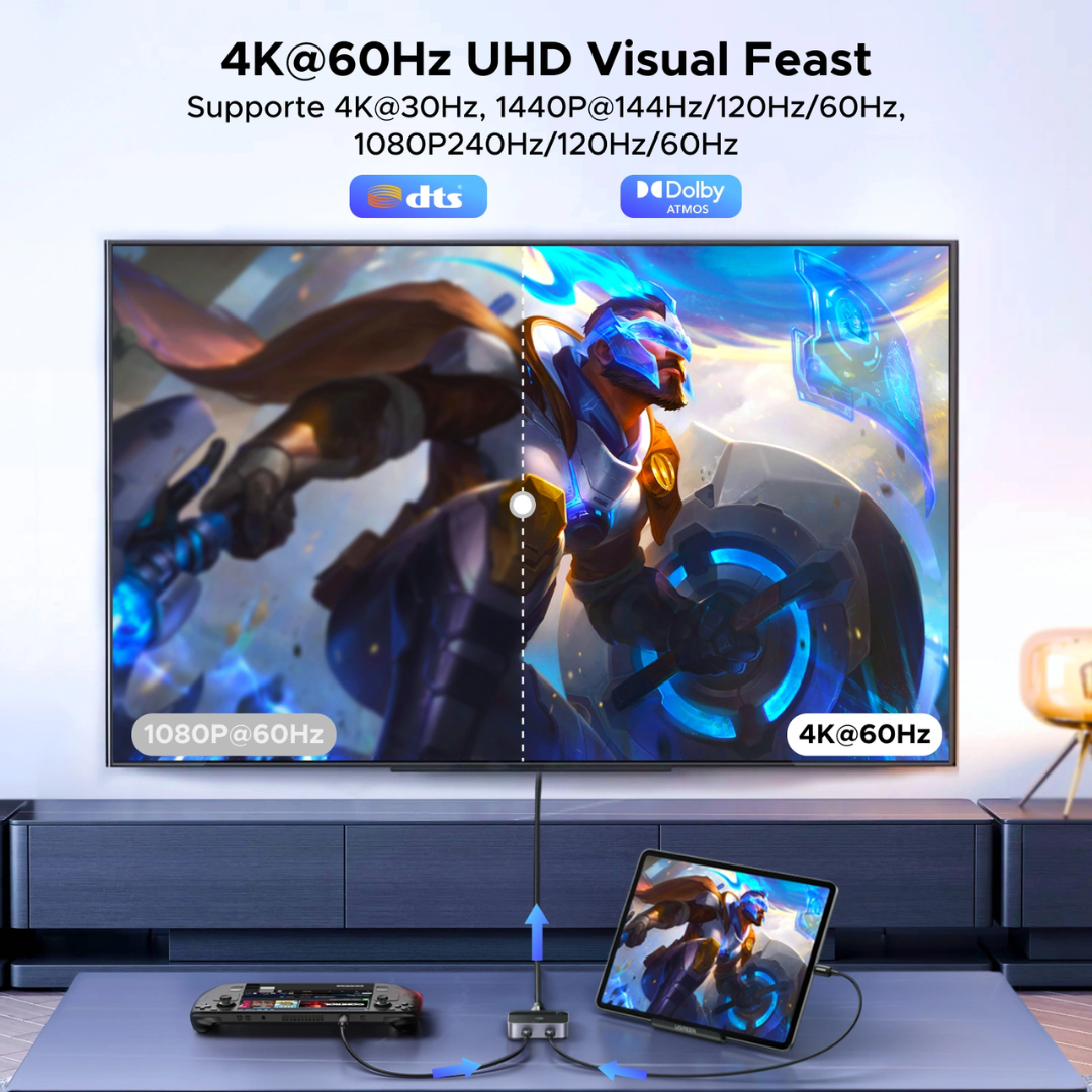 UGREEN 55451 4K@60Hz 2-Port USB-C to HDMI Switch