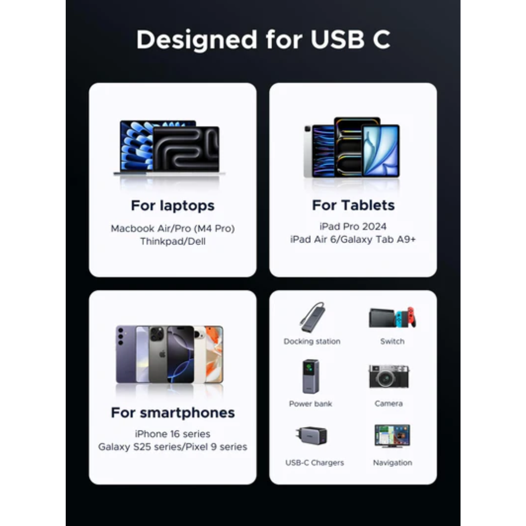 UGREEN 65175 240W PD USB-C to USB-C 4 Gen3 Fast Charging Cable