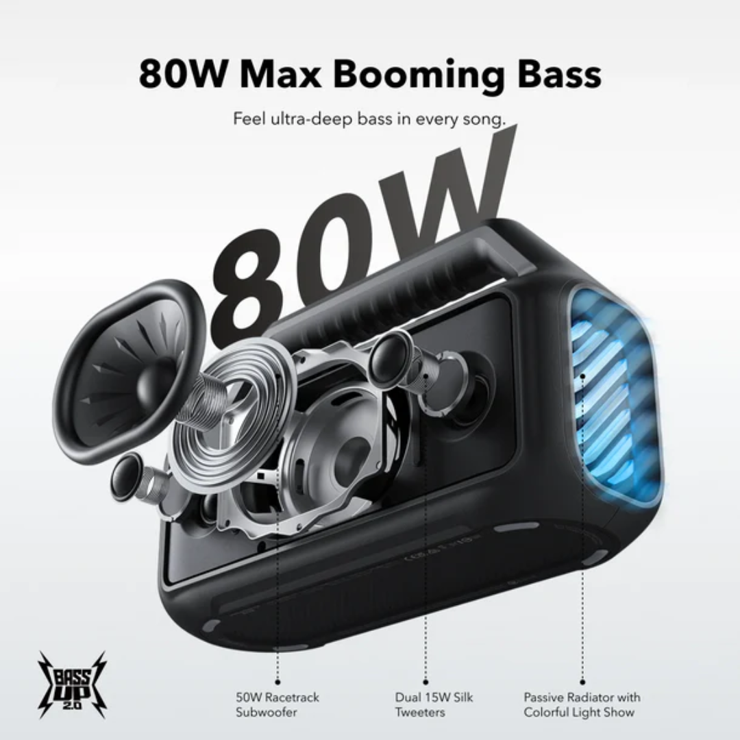 ANKER A3138011 Soundcore Boom 2 Portable Bluetooth Speaker