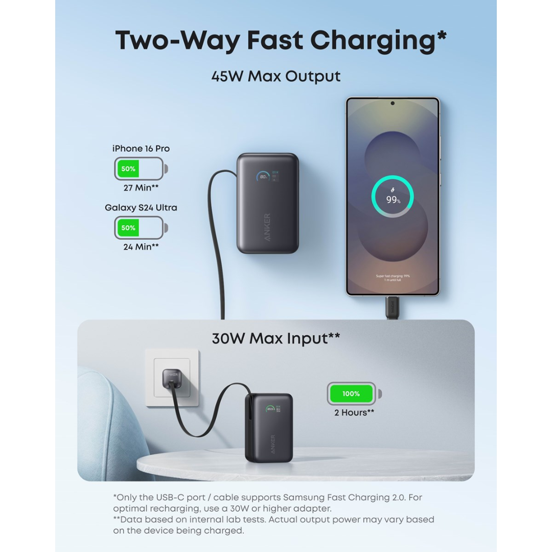 Anker A1638H11 45W 10000mAh Nano Power Bank with Built in Retractable USB-C Cable