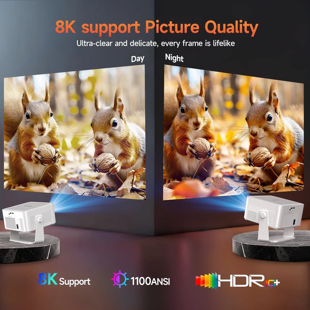Magcubic HY450 Max 800 ANSI, 4K Android 14, WiFi 6, Auto Keystone &amp; Focus Portable Projector with Air Remote