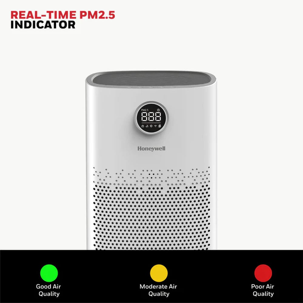 Honeywell Air Touch P2 4-in-1 Compound Filter with Pre-Filter,Nano-Silver Anti Bacterial HEPA H13 &Activated Carbon Filter Removes 99.99% Allergens Pollutants PM2.5 VOCs Smoke Toxic Fume