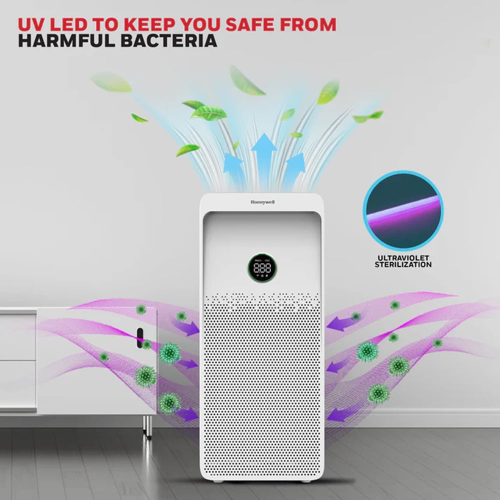 Honeywell Air Touch U1 Air Purifier For Home 4 Stage Filtration Covers 1085sq.ft PM 2.5 Level Display with WIFI &amp; ALEXA H13 HEPA &amp; Activated Carbon Filter Removes 99.99% Pollutants Micro Allergens