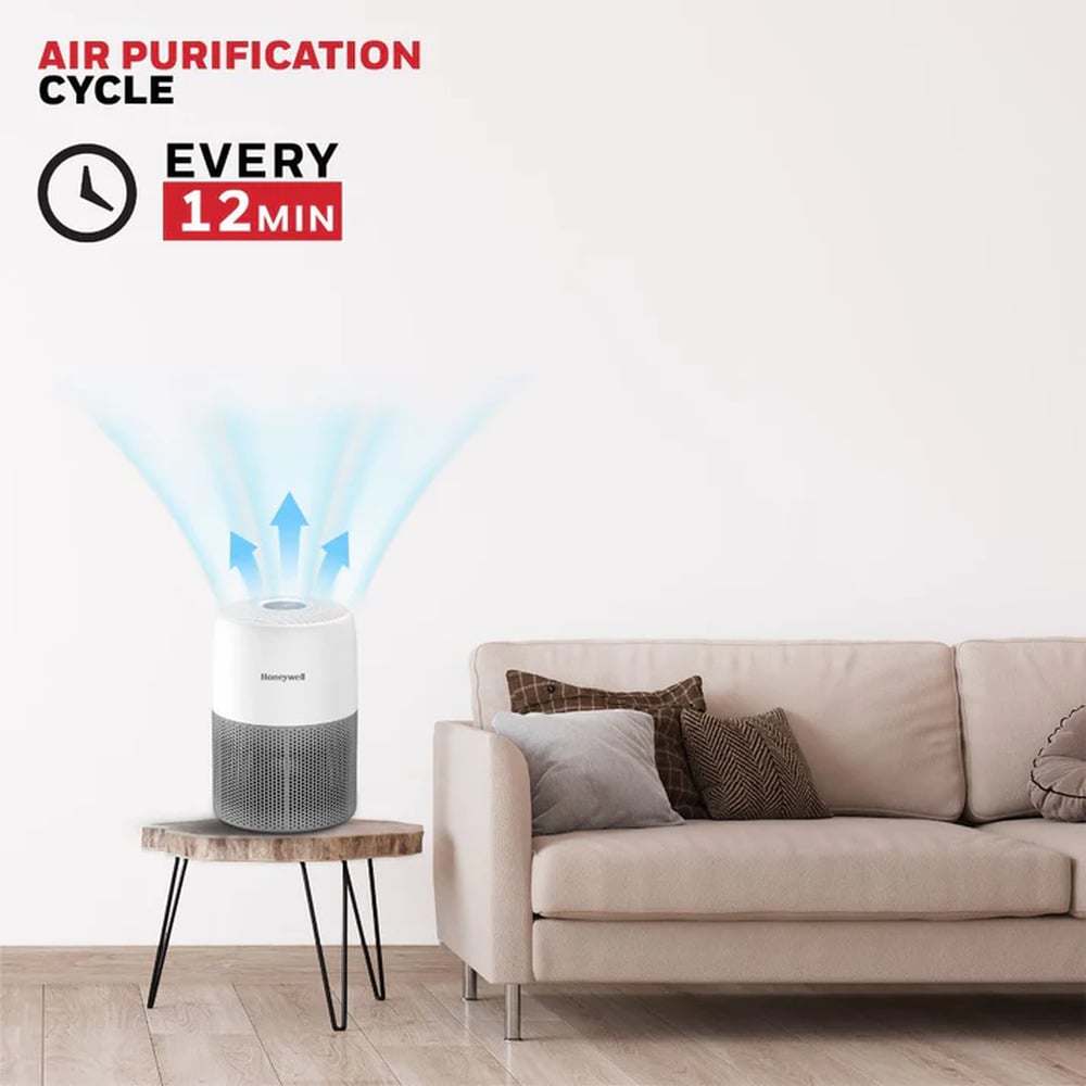 Honeywell Air Touch V1 Air Purifier for Home &amp; Office, 3-in-1, Pre, H13 HEPA, Activated Carbon, Removes 99.99% Pollutants, Allergens, Pet Danger, Smoke, Dust &amp; Pollens