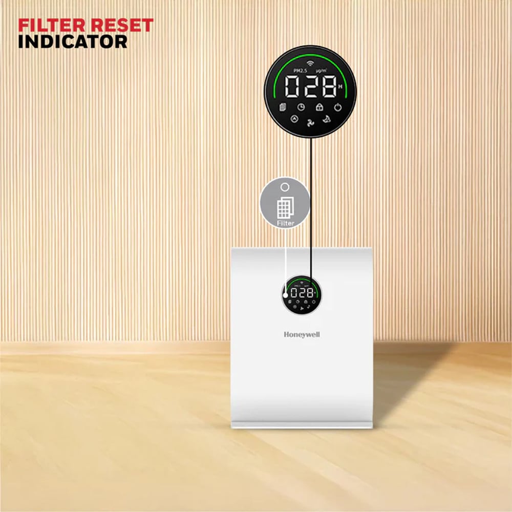 Honeywell Air Touch V5 New Launch Air Purifier for Home 4-stage filtration Covers 589 sq.ft H13 HEPA Filter WiFi App &amp; Voice Control Filter Life Upto 9000 Hrs Removes 99.99%PM2.5 AQI LED Display