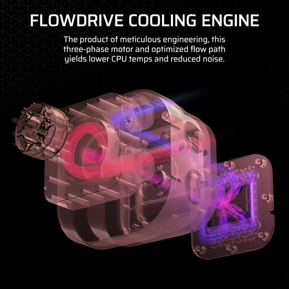 Corsair Icue Link Titan 360 RX LCD Liquid Cooler