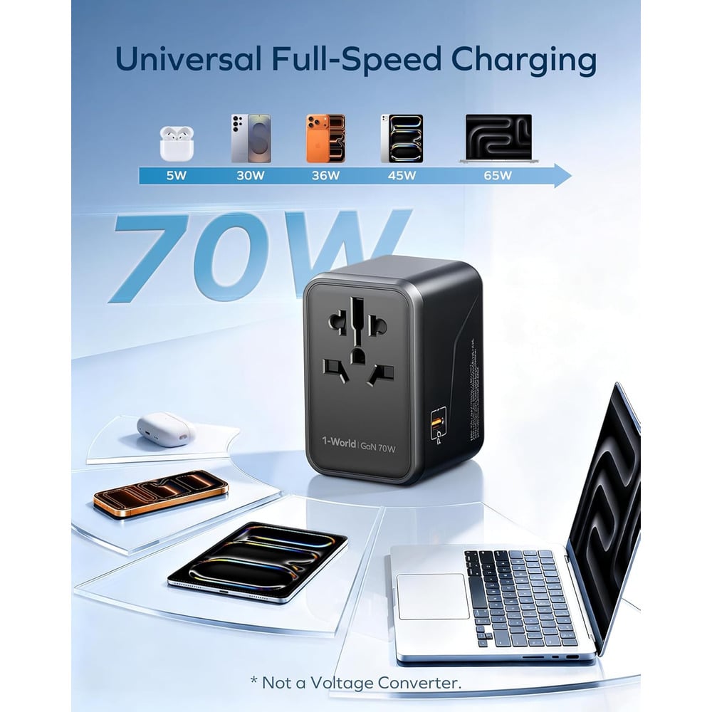 Momax UA8A 1-World Universal 5-Port 70W Travel GaN Charger