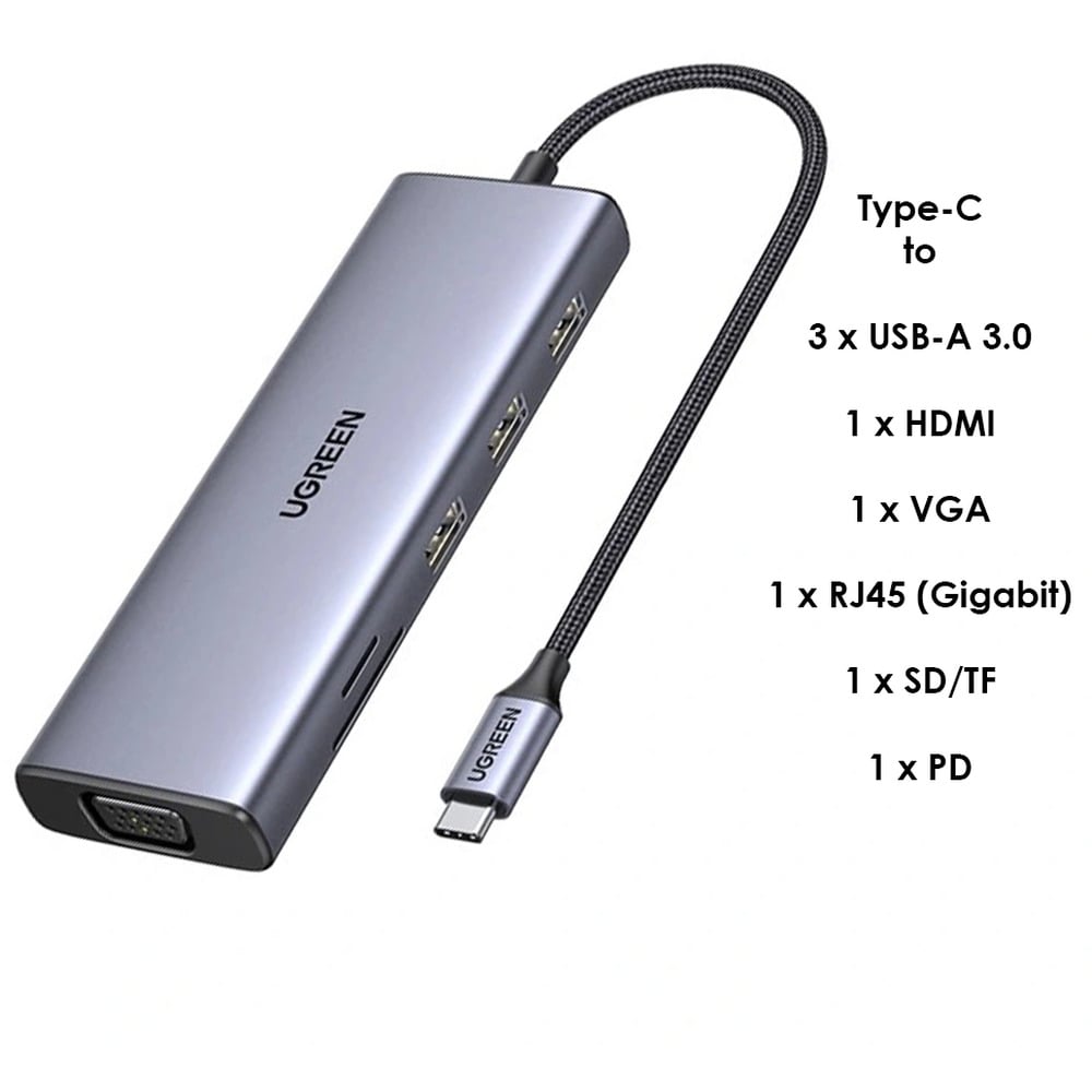 UGREEN 15600 9in1 Type-C Multifunction Hub
