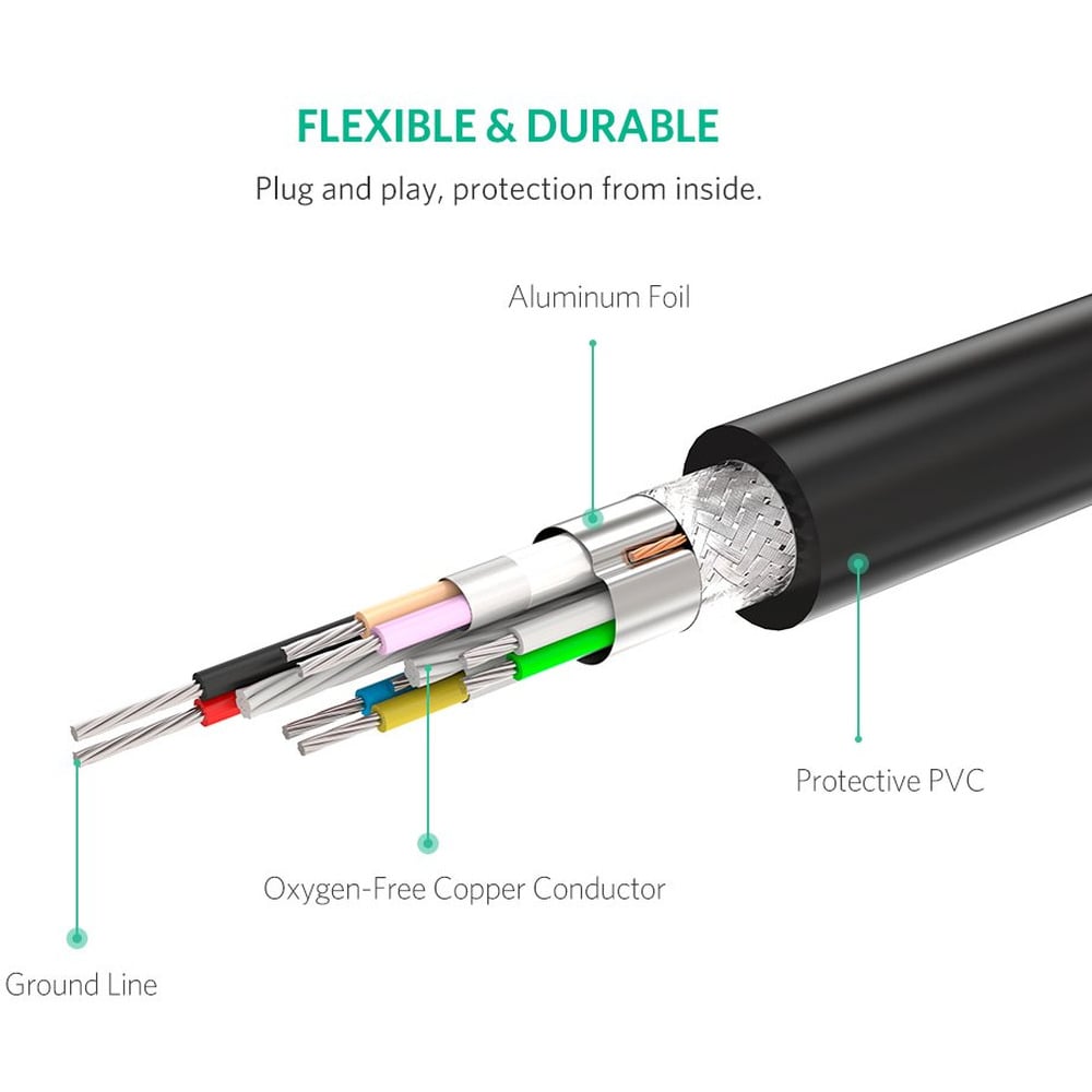 UGREEN 20826 5m USB 3.0 Extension Cable