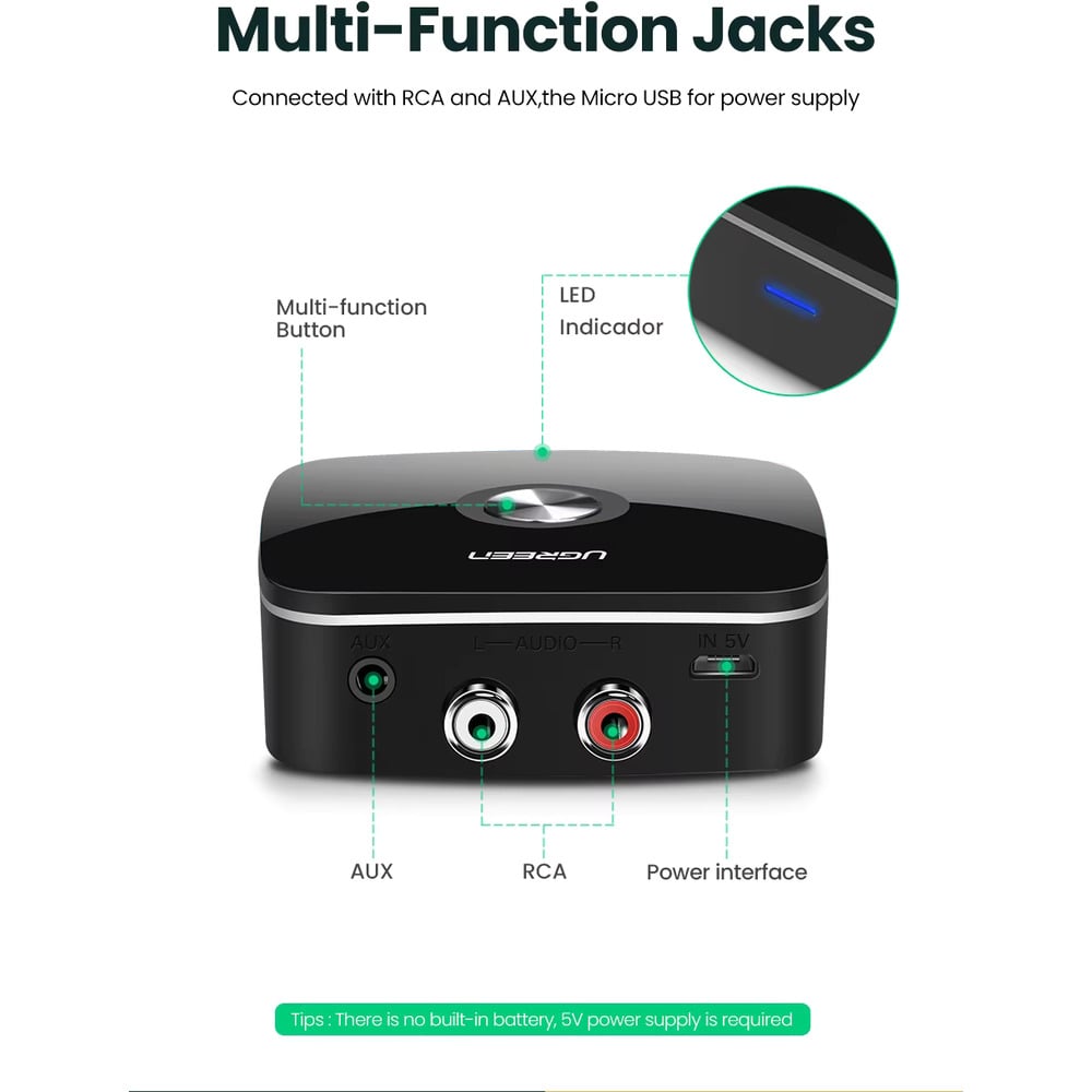 UGREEN 40759P Bluetooth Receiver Adapter