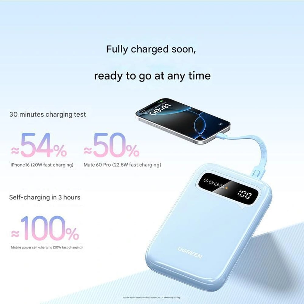 UGREEN 45423B 20W Two-Way Fast Charging 10000mAh Digital Display Power Bank with Built-in Type-C to Type-C Cable