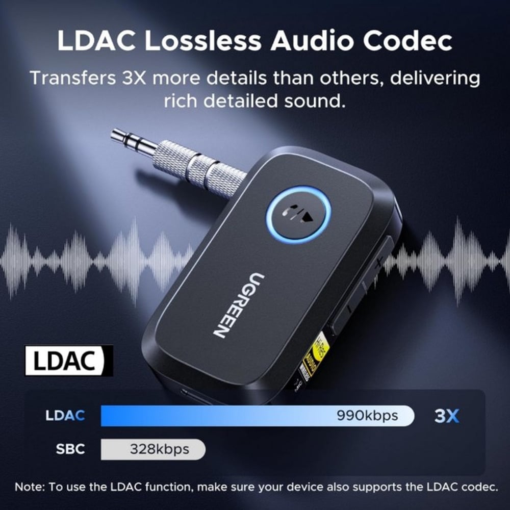 UGREEN 55546 Bluetooth Receiver &amp; Audio Adapter
