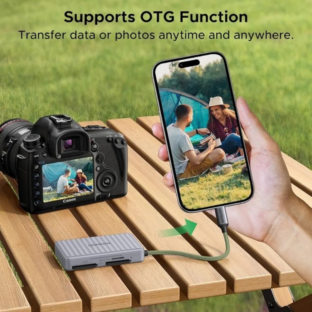 UGREEN 55886 Multi-function Card Reader Case