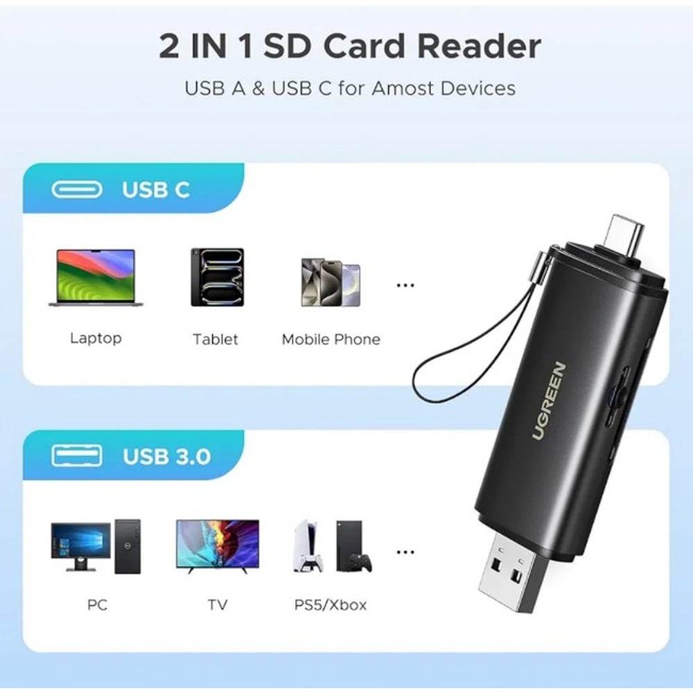 UGREEN 65024 2-in-1 USB-C/USB-A Card Reader