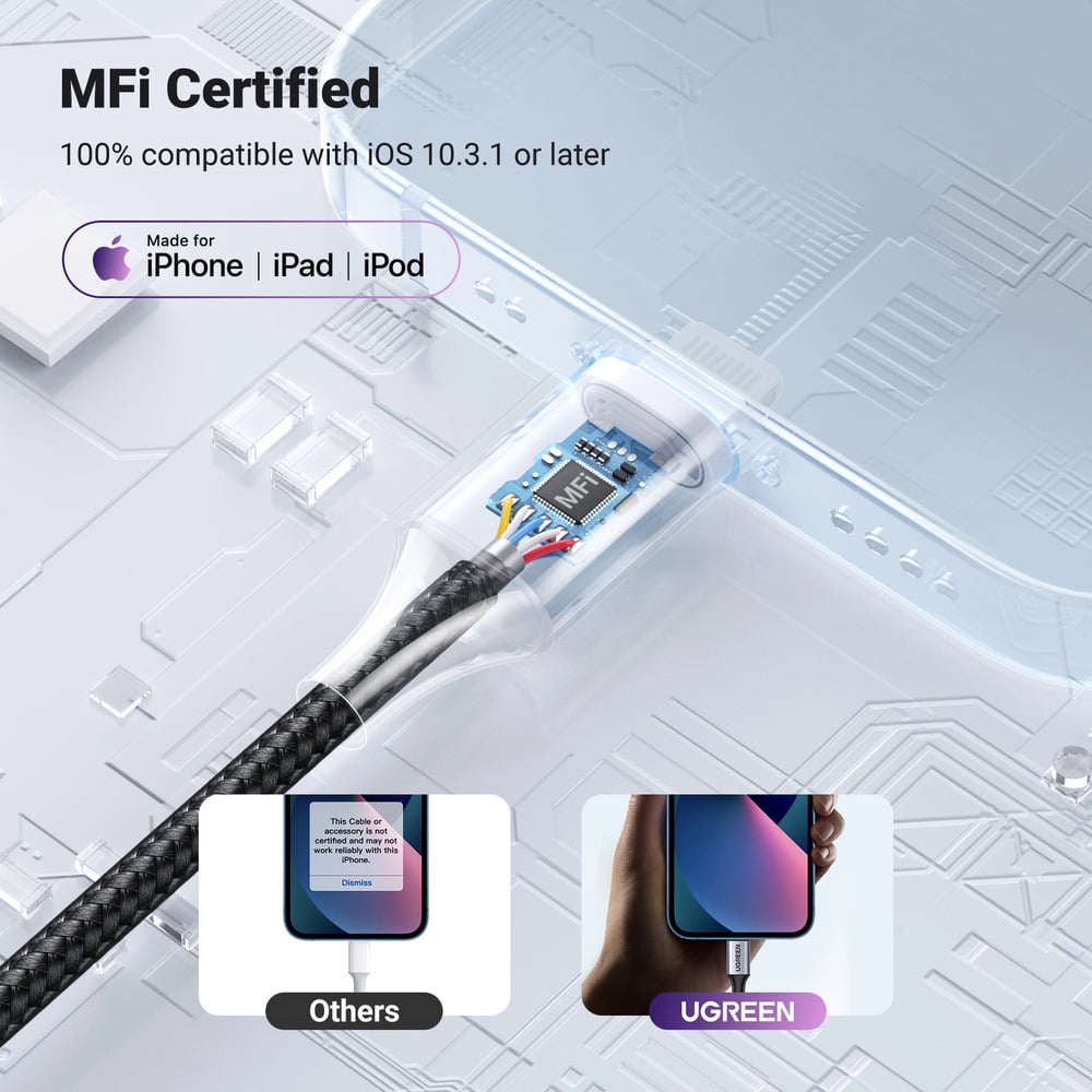 UGREEN 30756 MFi Certified Lightning to 3.5mm Audio Adapter