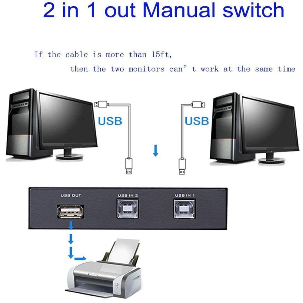 2 Port USB 2.0 Printer Sharing USB Switch