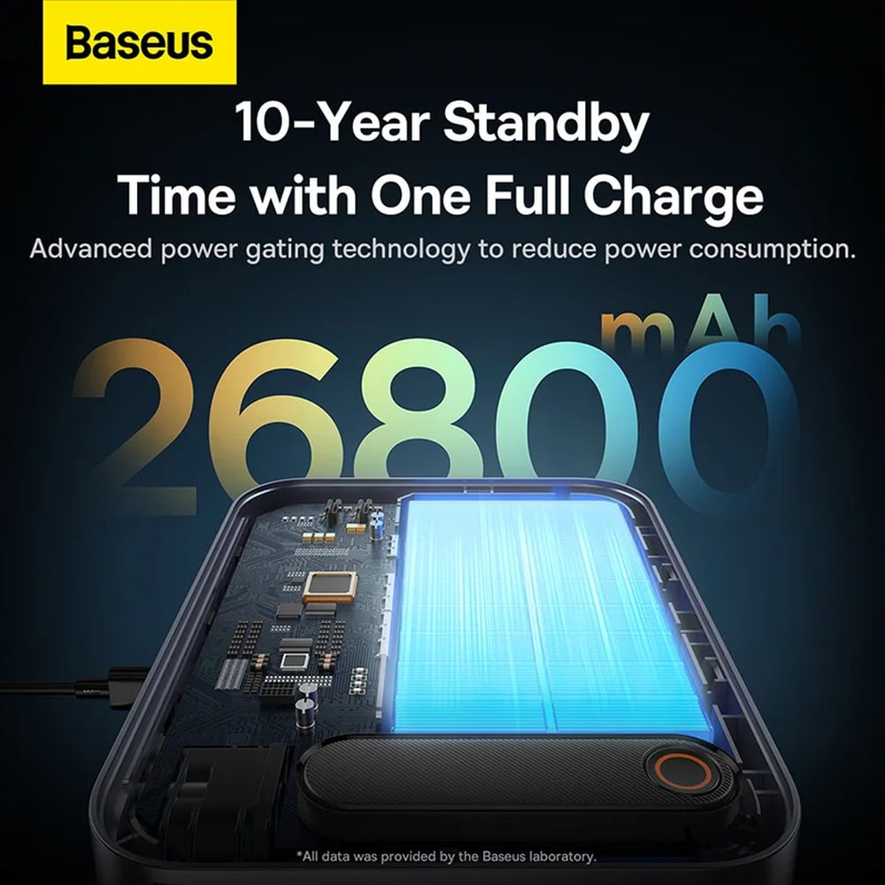 Baseus Super Energy Ultra 3000A Car Jump Starter + Built-in 100W PD Output Power Bank