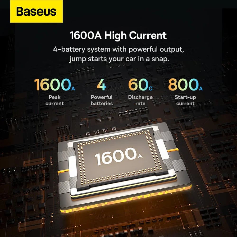 Baseus Super Energy Pro+ 1600A Car Jump Starter