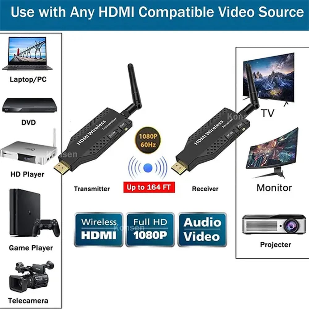 HDMI Wireless Extender 50M Video Transmitter Receiver