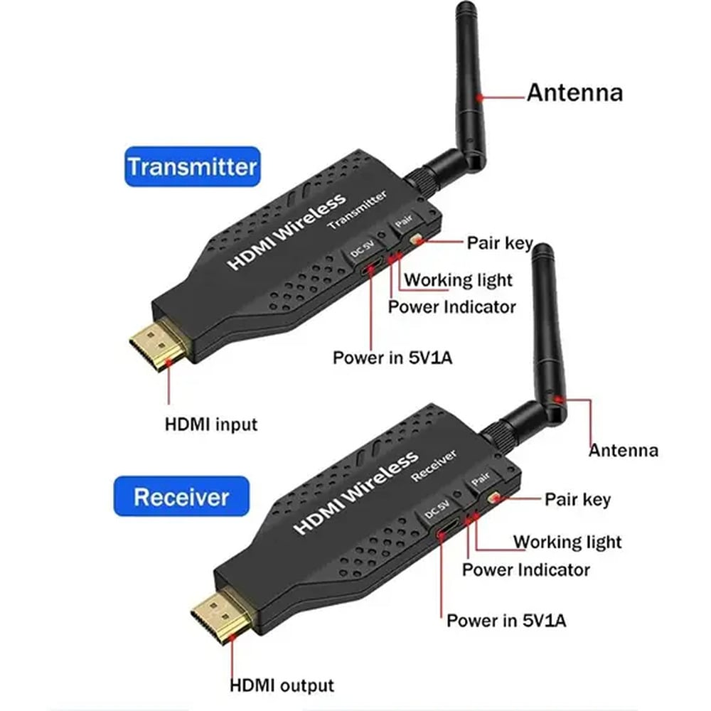 HDMI Wireless Extender 50M Video Transmitter Receiver