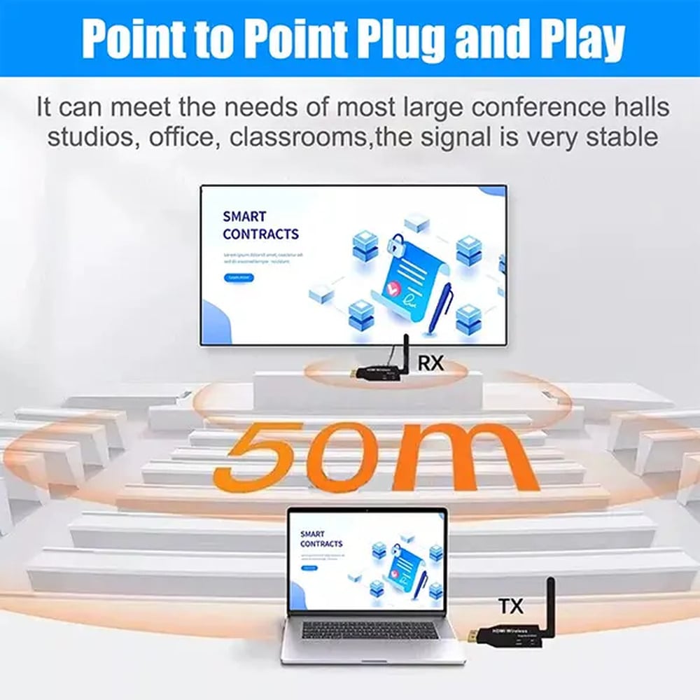 HDMI Wireless Extender 50M Video Transmitter Receiver