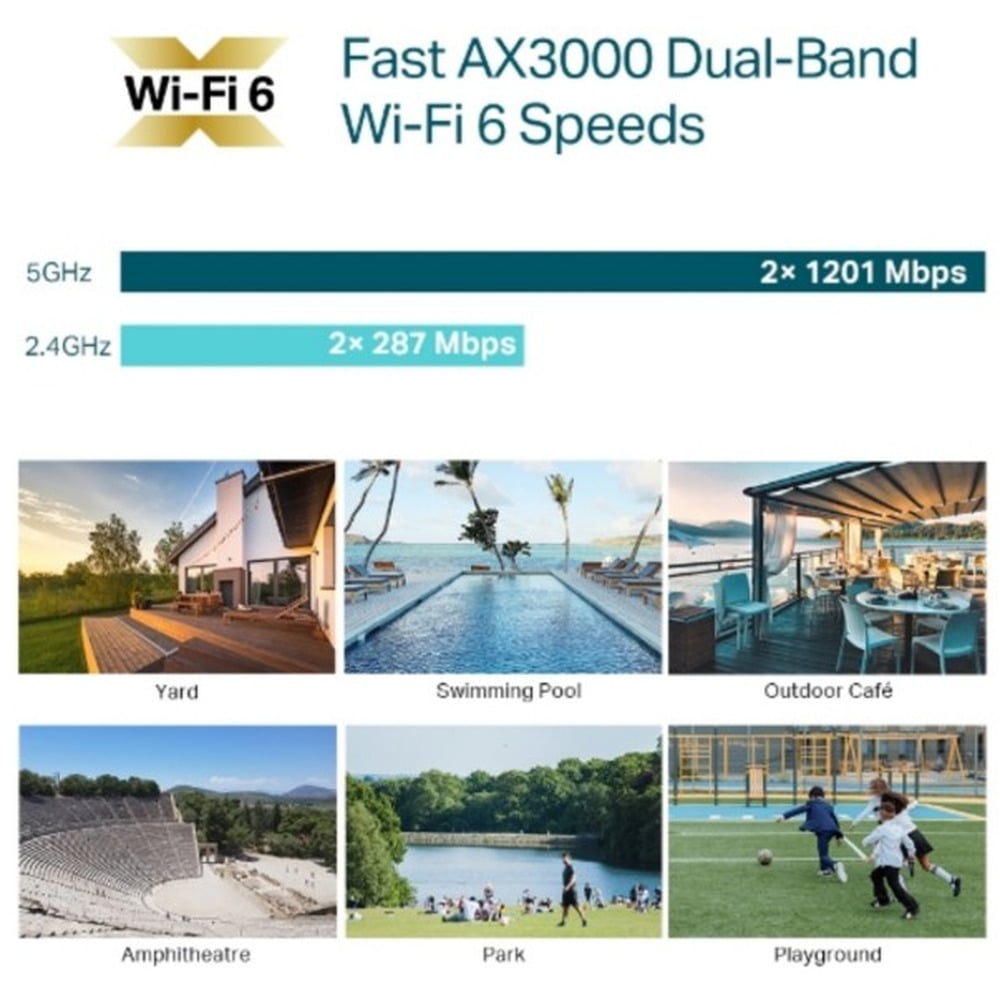 Tp-Link EAP650 | AX3000 Ceiling Mount WiFi 6 Access Point