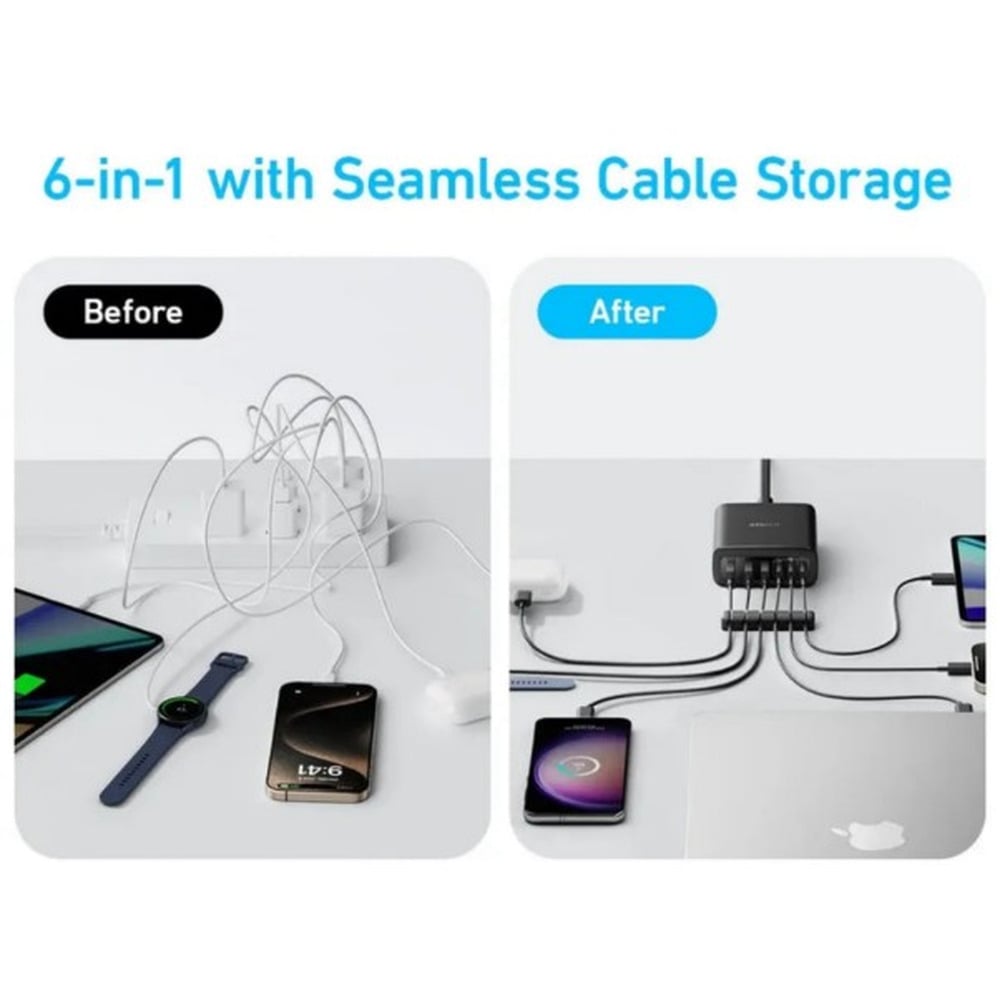Anker A2154K11 112W 6 Ports 3-USB-C + 3 USB-A Multi-Device Fast Charging GaN Desktop Charger