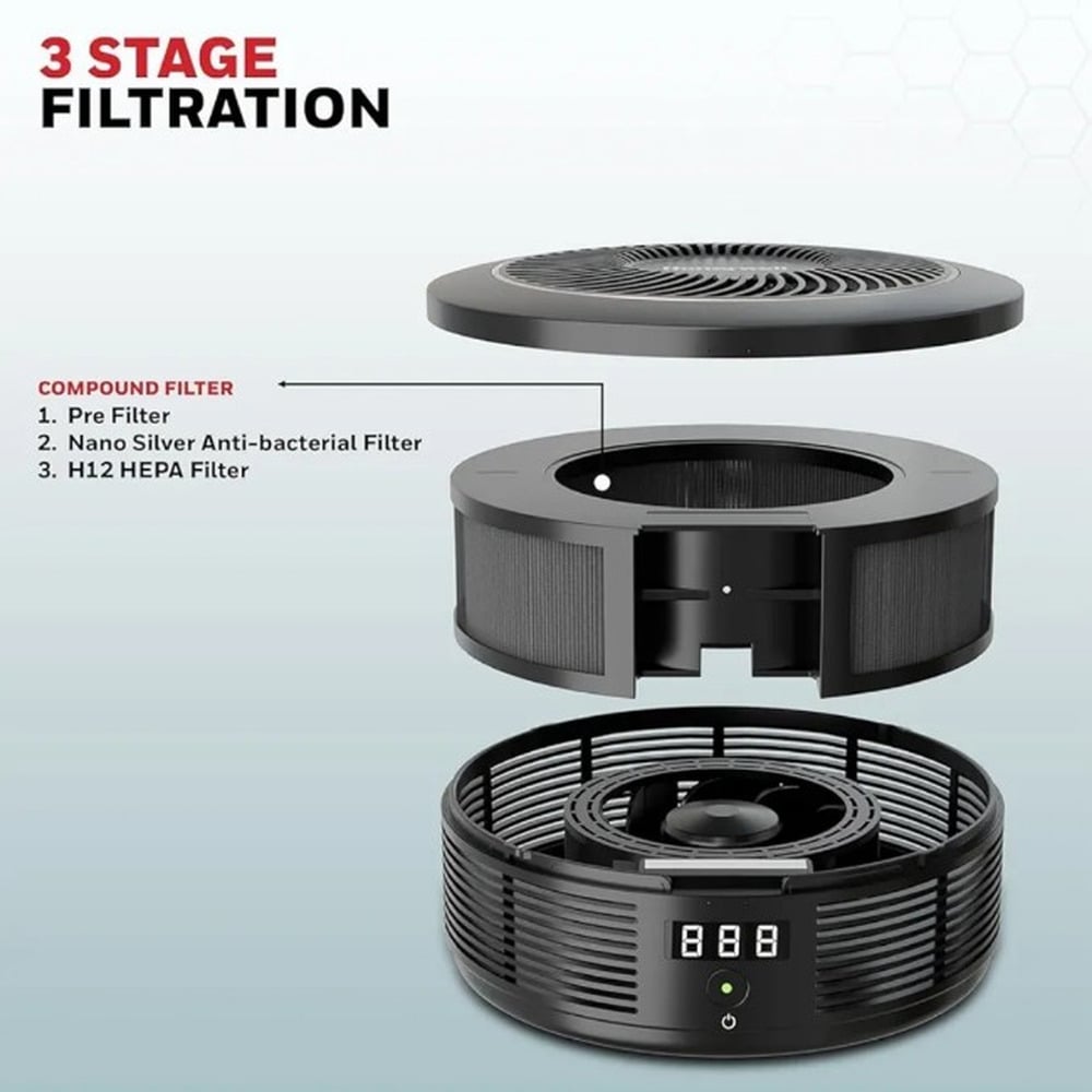 Honeywell Move Pure 4 Car Air Purifier