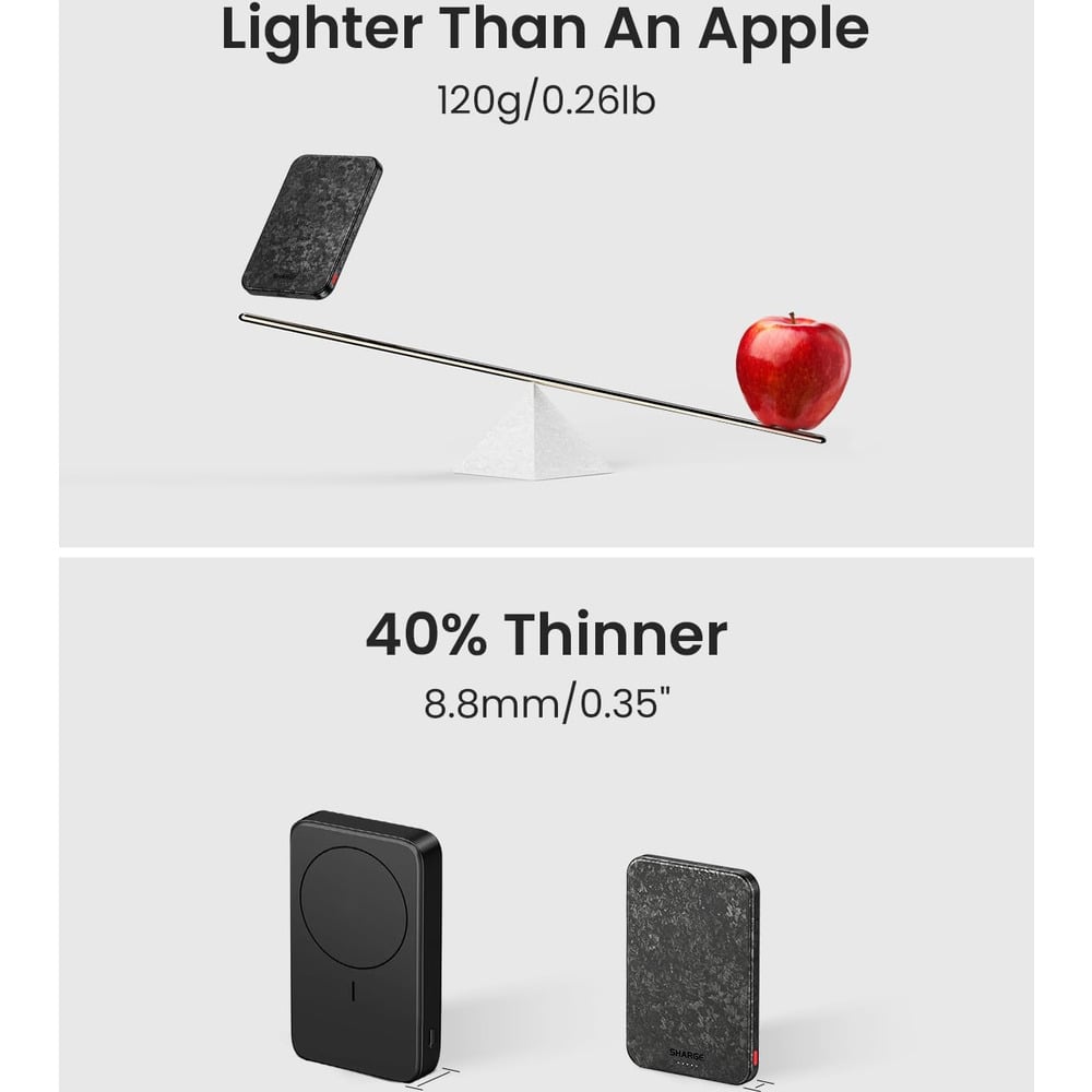 SHARGE CarbonMag 20W 5000mAh Magnetic Power Bank