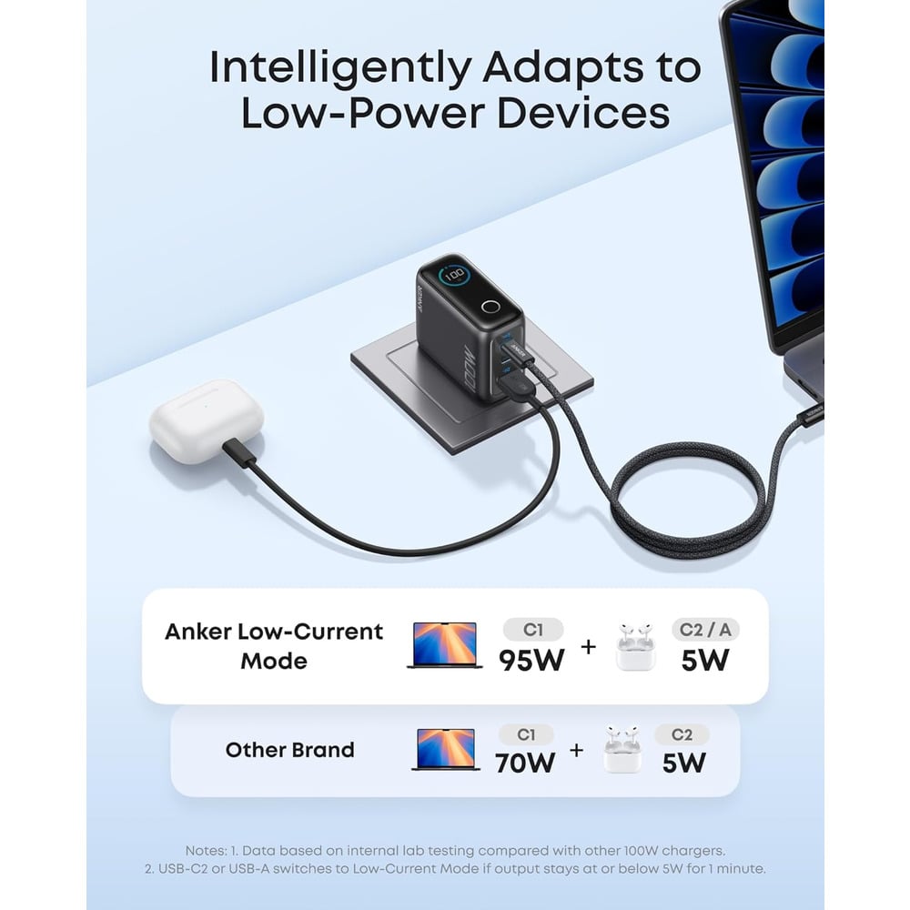 Anker B121BKZ1 3-Port 100W PD Fast Charging GaN USB-C Charger