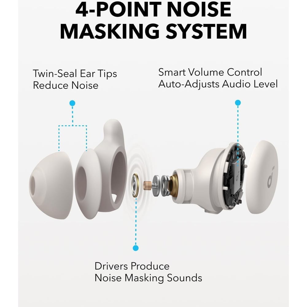 Anker Soundcore A6611H21 Sleep A20 Wireless Sleep Earbuds
