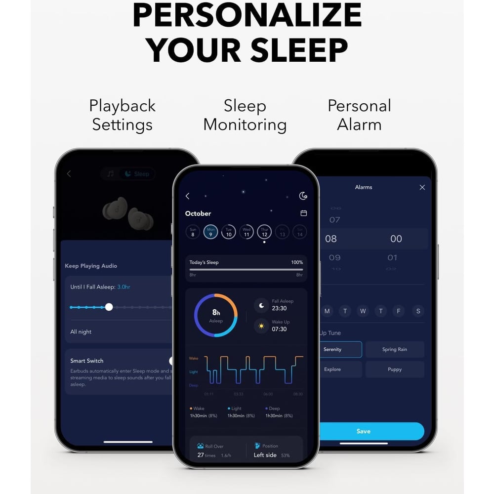 Anker Soundcore A6611H21 Sleep A20 Wireless Sleep Earbuds