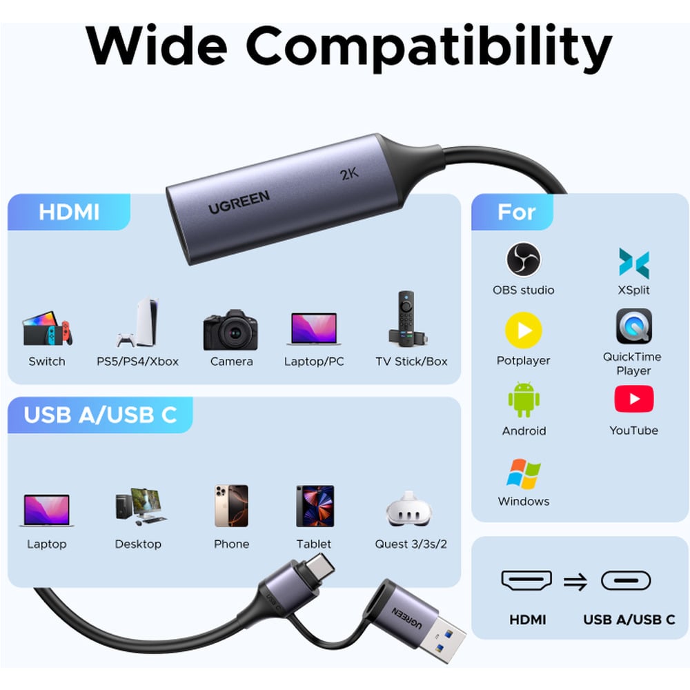 UGREEN 15389 HD USB/Type-C 2K 30Hz USB Video Capture Card