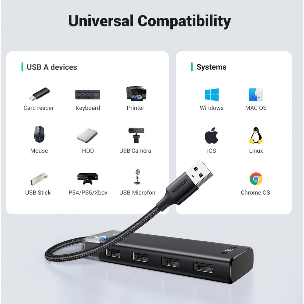UGREEN 15548 USB to 4 USB Ports 3.0 (5Gbps) Hub with Type-C Power Supply