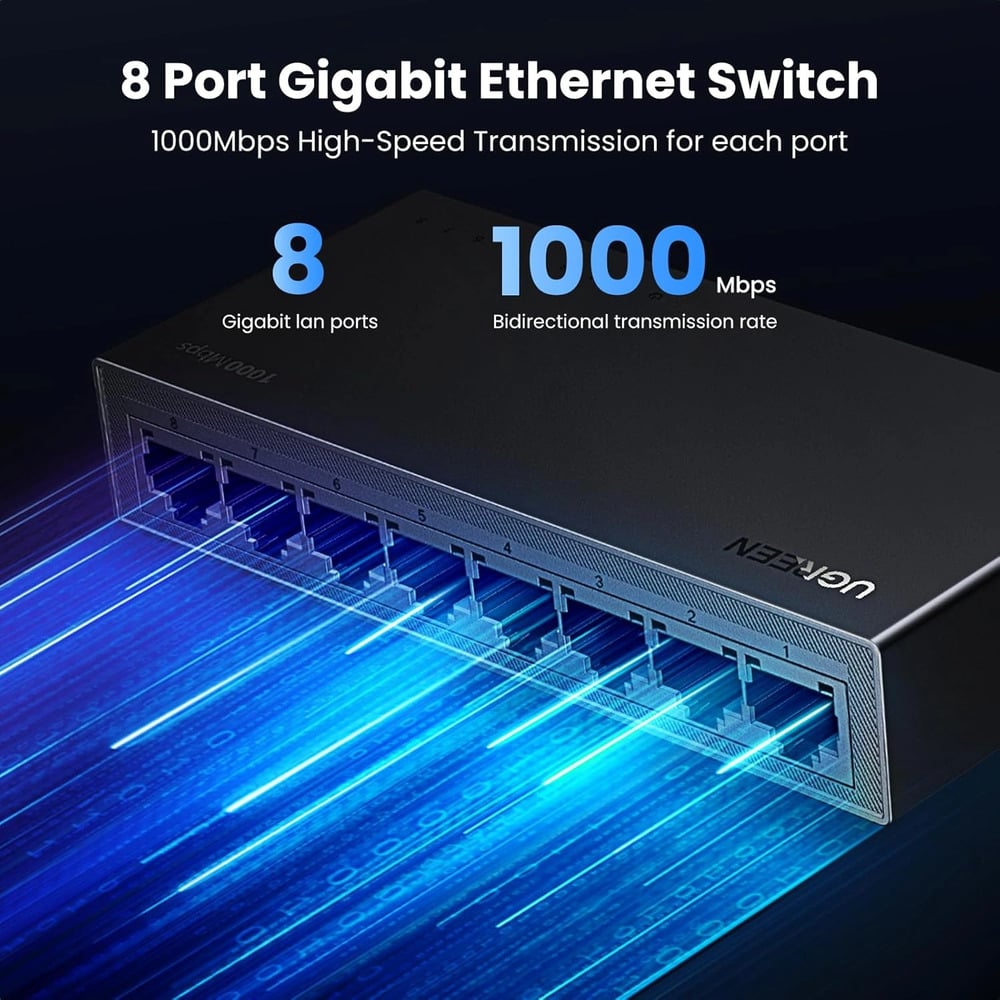 UGREEN 35499UK 8-Port Gigabit Ethernet Switch PC+ABS Housing